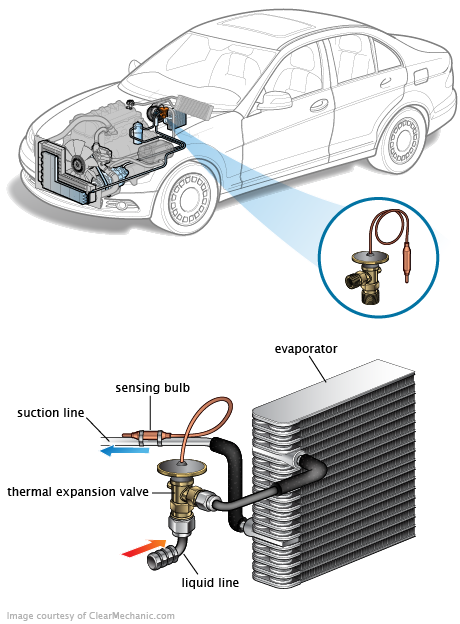 See U0306 repair manual